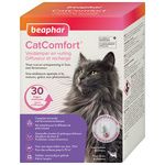Comportement et bien être